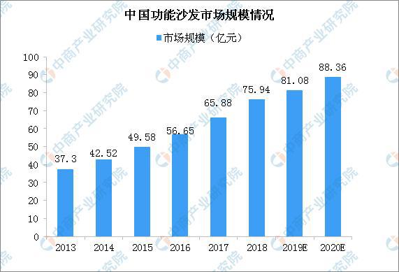 2024全年资料免费大全功能介绍,数据管理策略_OMN94.891互助版