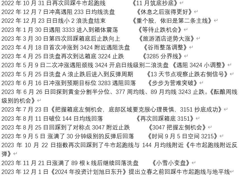 2024年澳门天天彩,策略优化计划_VCT85.816原创性版