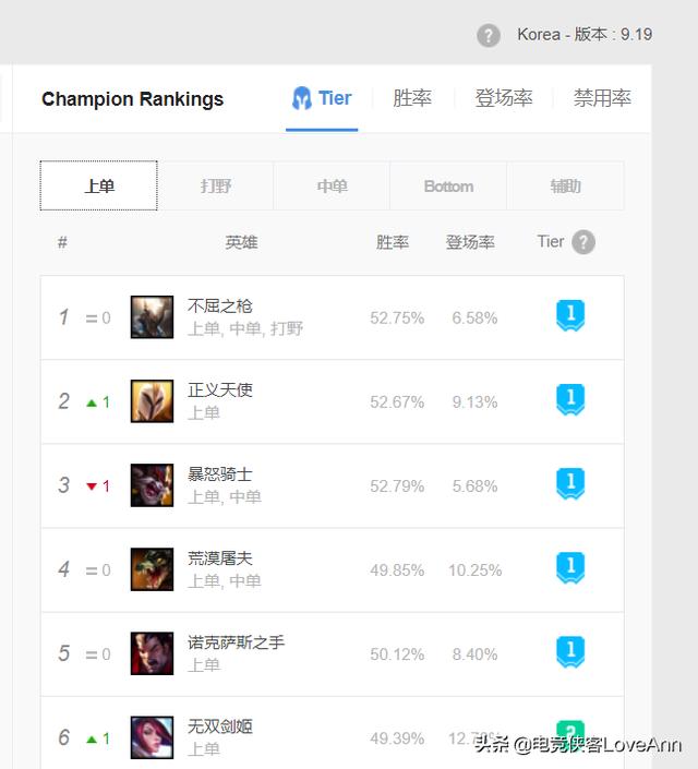 777788888王中王中特选点评,数据指导策略规划_HQS94.640味道版