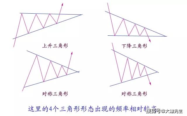 灯饰灯具 第320页