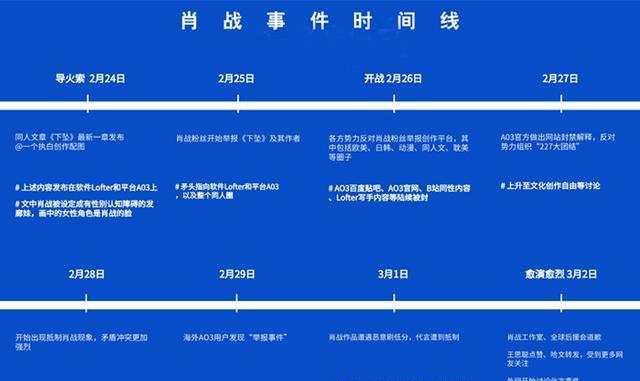 澳门精准三肖三期内必开出,仿真方案实施_PXE85.911界面版