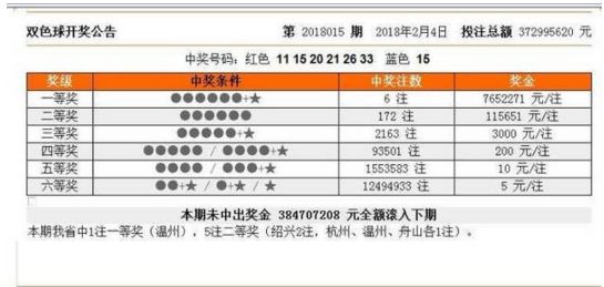 新奥彩今天晚上开奖结果查询表,时尚法则实现_GVY83.291复古版
