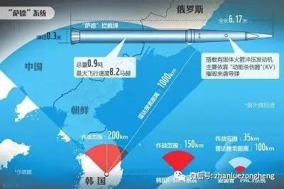 中国最新萨德表态，深化防御体系，维护国家安全稳定
