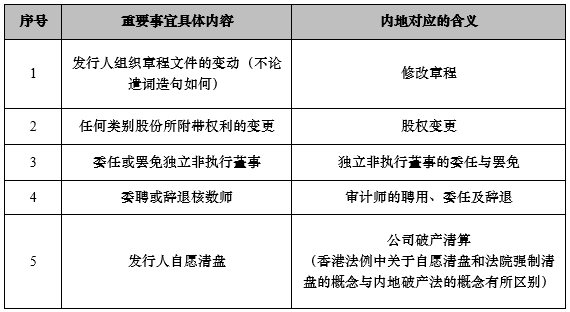 香港6合开奖结果+开奖记录今晚,安全设计解析说明法_FNJ83.719显示版