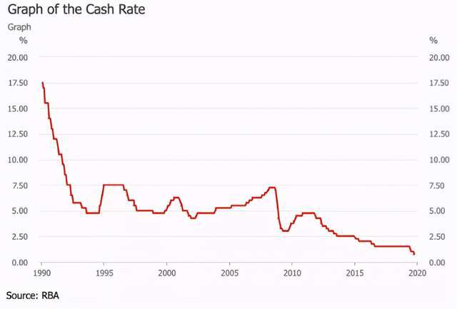 2024新澳走势图,快速问题处理_RLR94.885精英版
