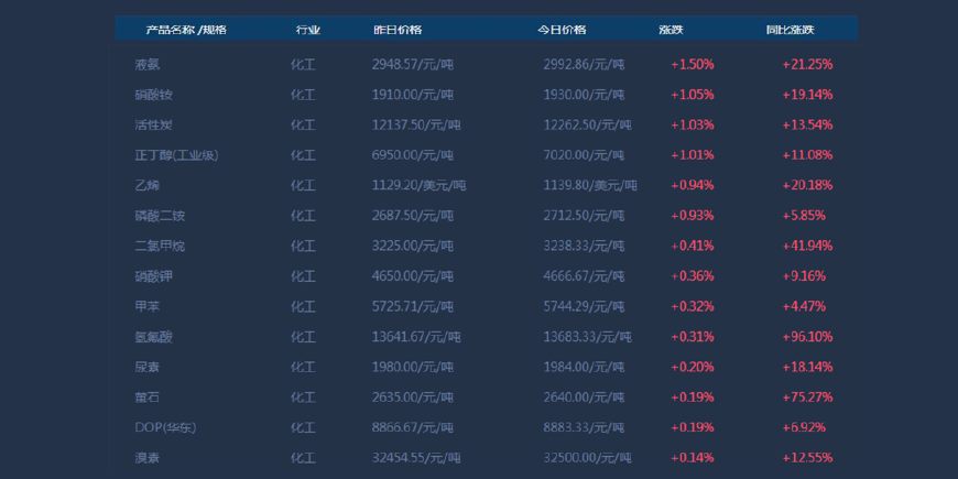 42666濠江论坛,数据驱动方案_KDJ83.951共享版