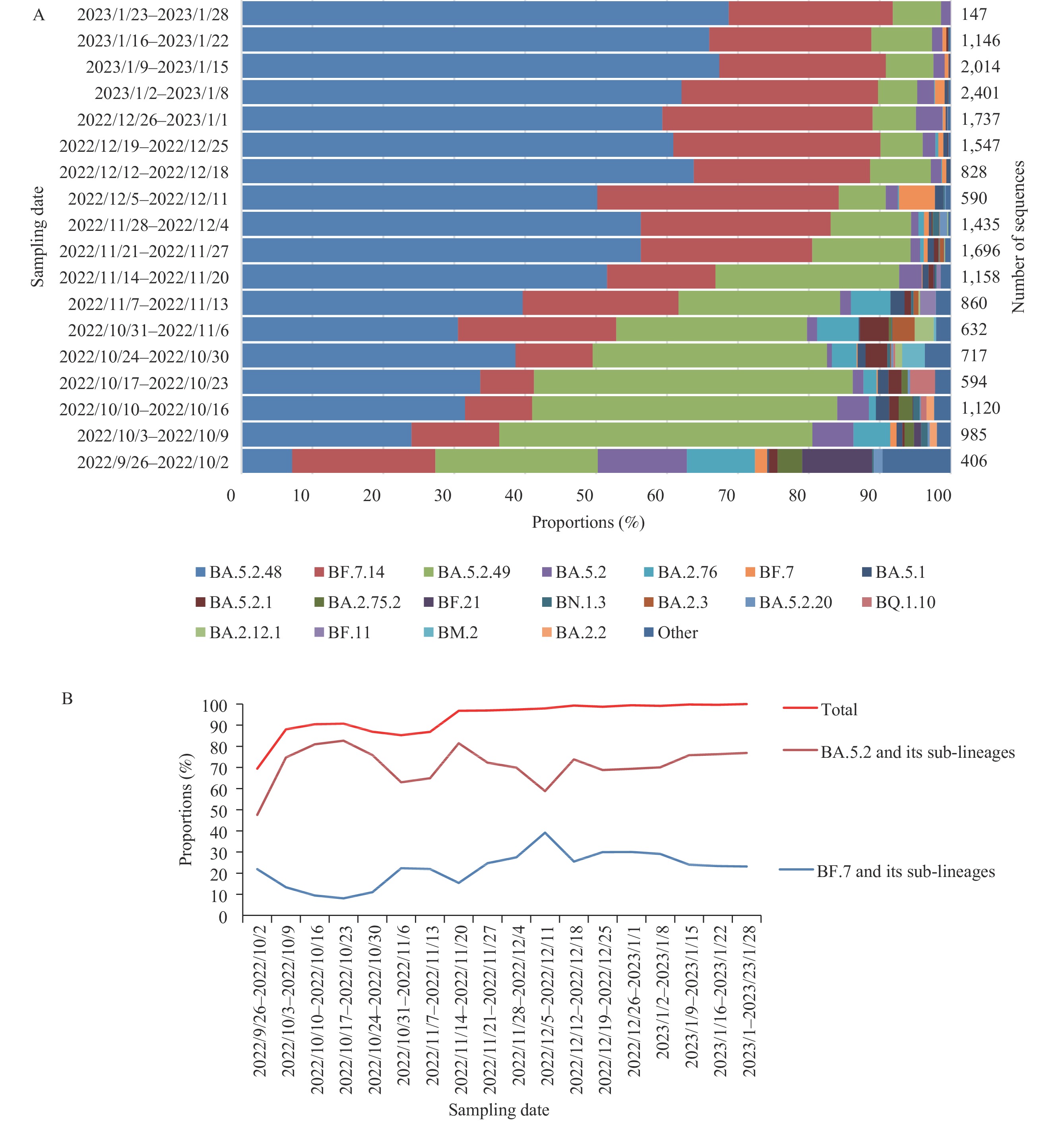 2024年11月份新病毒,林学_QCV47.836套件版