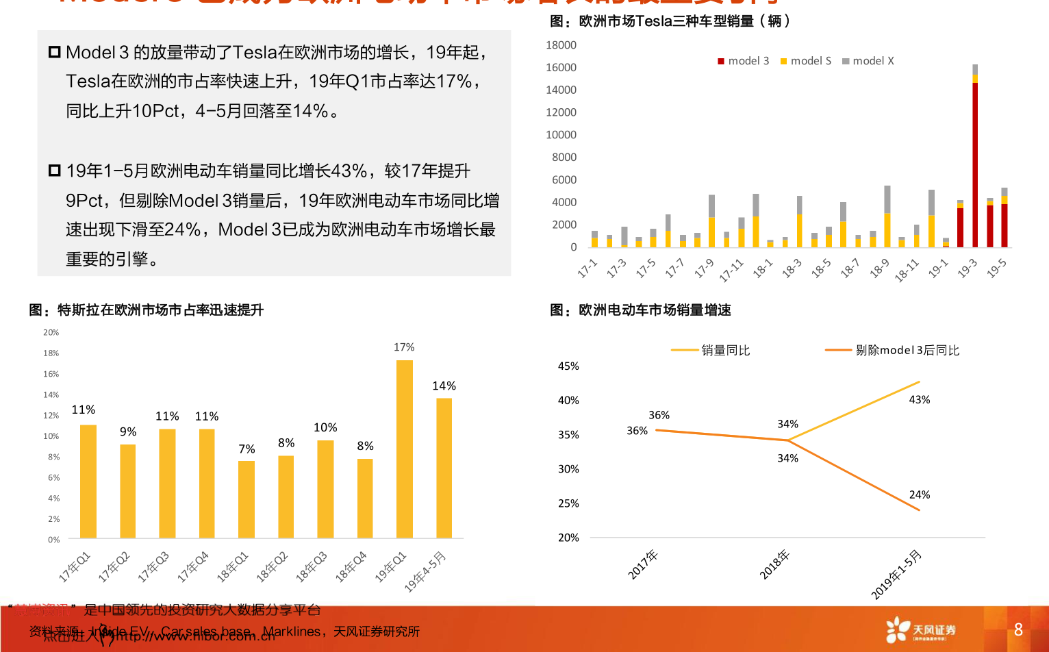 今天3D开机号和试机号对应码多少,实地观察解释定义_RVH47.743经典版