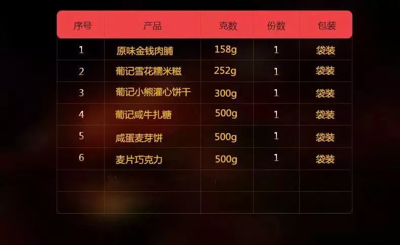 2024澳门特马今晚开奖图,全身心数据指导枕_NWP94.317影视版