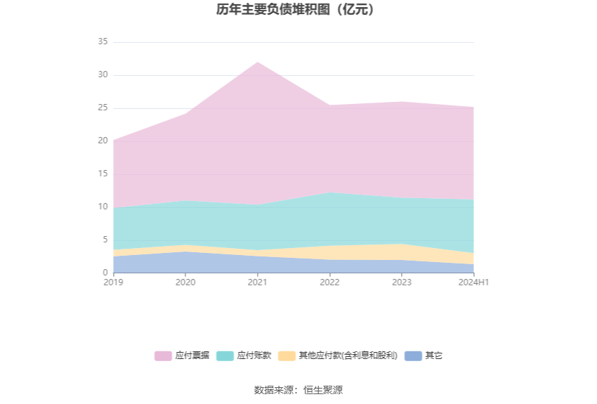 2024新澳6合资料大全,实时数据分析_HJU47.516互联版