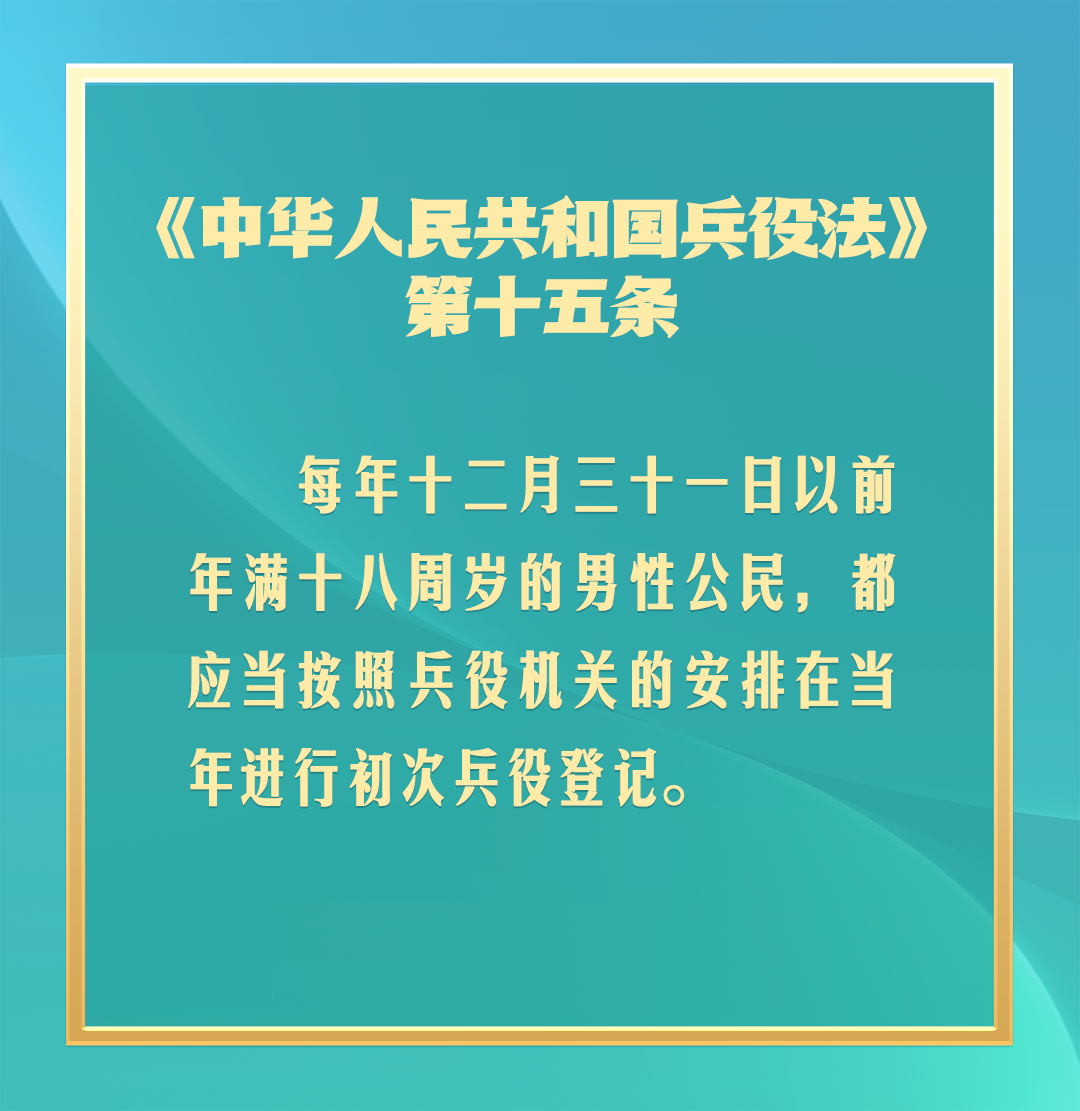 关于青年最新规定的深度论述，展望2024年