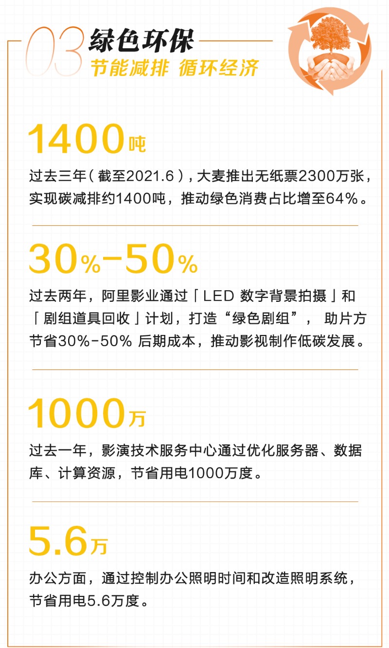 新澳天天开奖资料大全1052期开奖号码,社会责任实施_SBU47.645编辑版