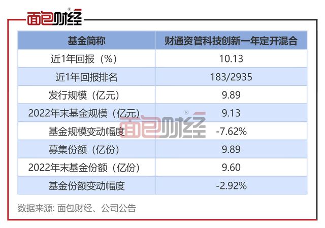 今期新澳门开奖结果记录,创新计划制定_IZC85.934职业版