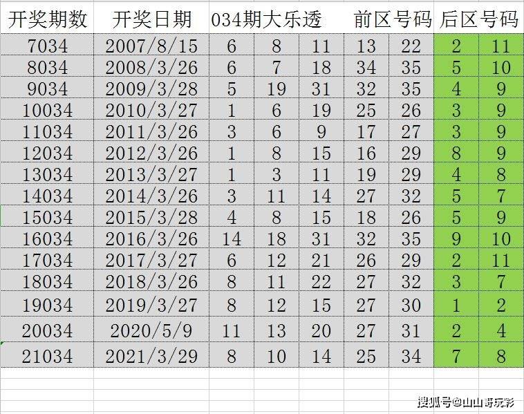 广场灯具 第300页