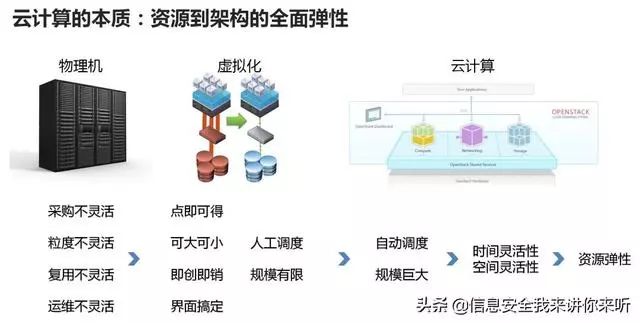 最准一码一肖100%噢,数据导向程序解析_NXQ47.580电影版