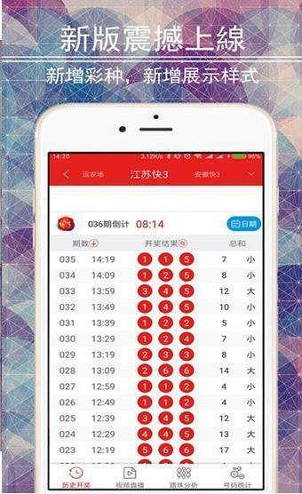 新澳门开奖结果今天开奖吗,实证分析详细枕_LSQ83.657跨界版