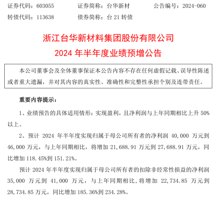 2024澳门六开彩开奖结果查询,专家权威解答_HNO47.151优雅版