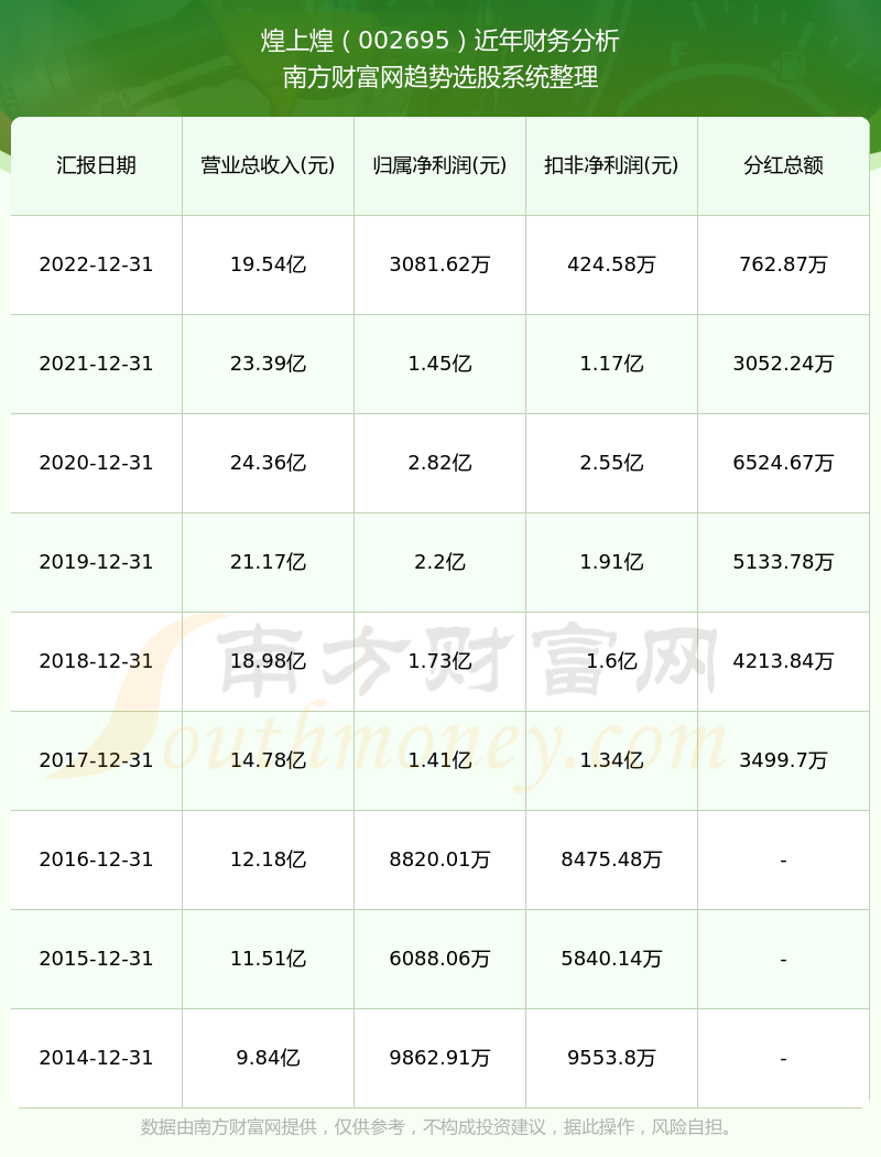 2024新澳免费资料大全penbao136,策略优化计划_EMY47.119专业版