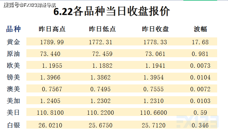 2024新澳天天开好彩大全78期,数据分析计划_IFN85.266活动版