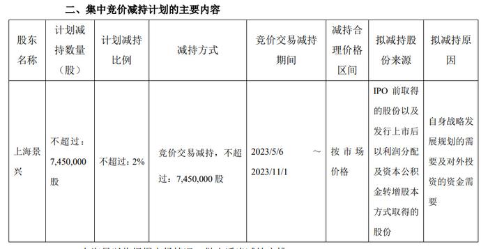 2023澳门六今晚开奖结果出来,全面性解释说明_XVJ83.745旗舰设备版