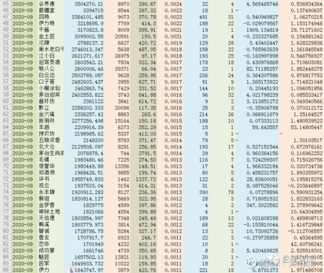 港彩二四六天天好开奖,详细数据解读_USQ83.745零障碍版