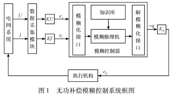 新奥内部长期精准资料,实时分析处理_RJZ47.474供给版