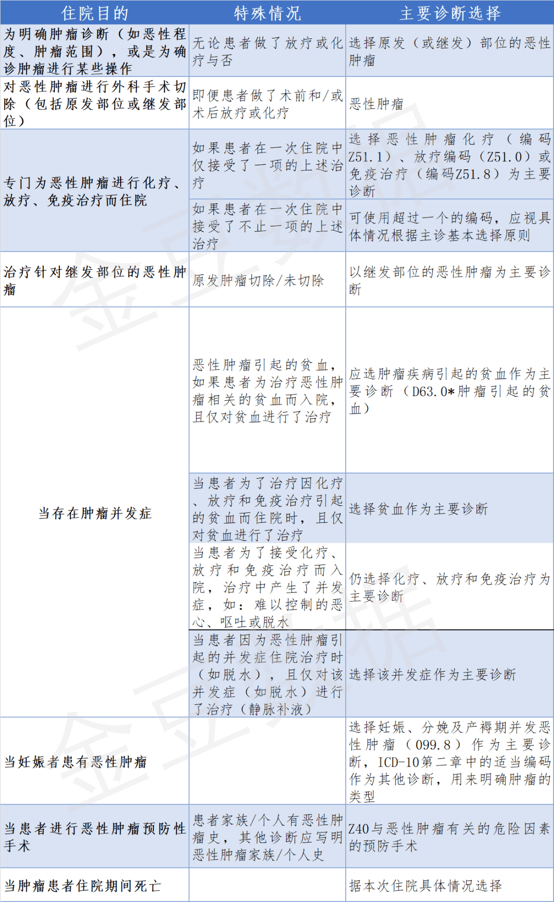 黄大仙资料一码100准澳门,标准执行具体评价_OEW83.534传达版
