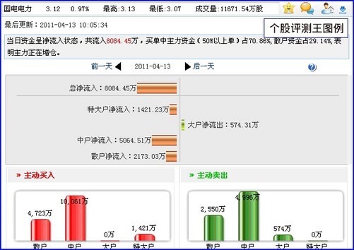 4933333王中王一肖中特,实践数据分析评估_KAI85.350互助版