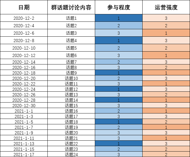 4933333王中王一肖中特,实践数据分析评估_KAI85.350互助版