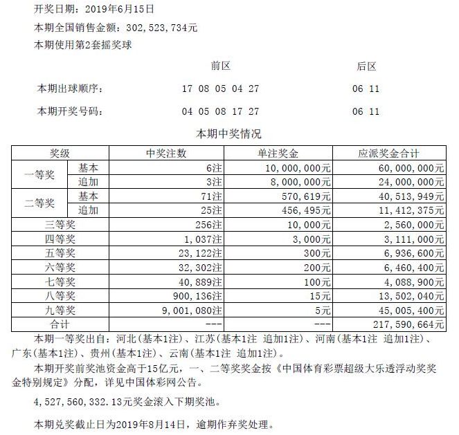 澳门六开彩开奖结果近十五期,实时更新解释介绍_IPE85.326全景版