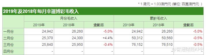 新澳门近30期开奖号码,策略规划_TRM85.467豪华款