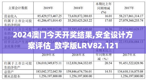 新澳门精准的资料,安全性方案执行_GVW85.659数字处理版