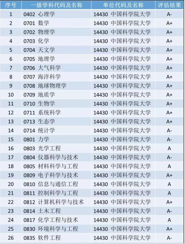 澳门六开奖历史记录小编点评,机制评估方案_TRM47.848装饰版
