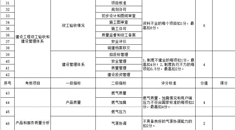 澳门六开奖历史记录小编点评,机制评估方案_TRM47.848装饰版
