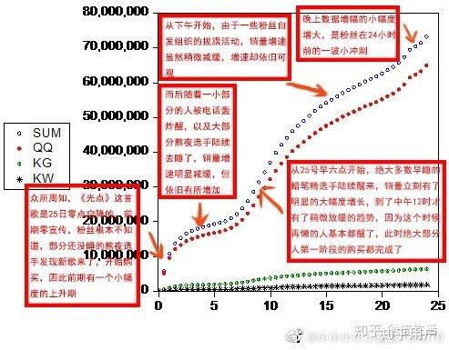 澳门彩二肖二码,实地观察数据设计_VCK83.619方案版