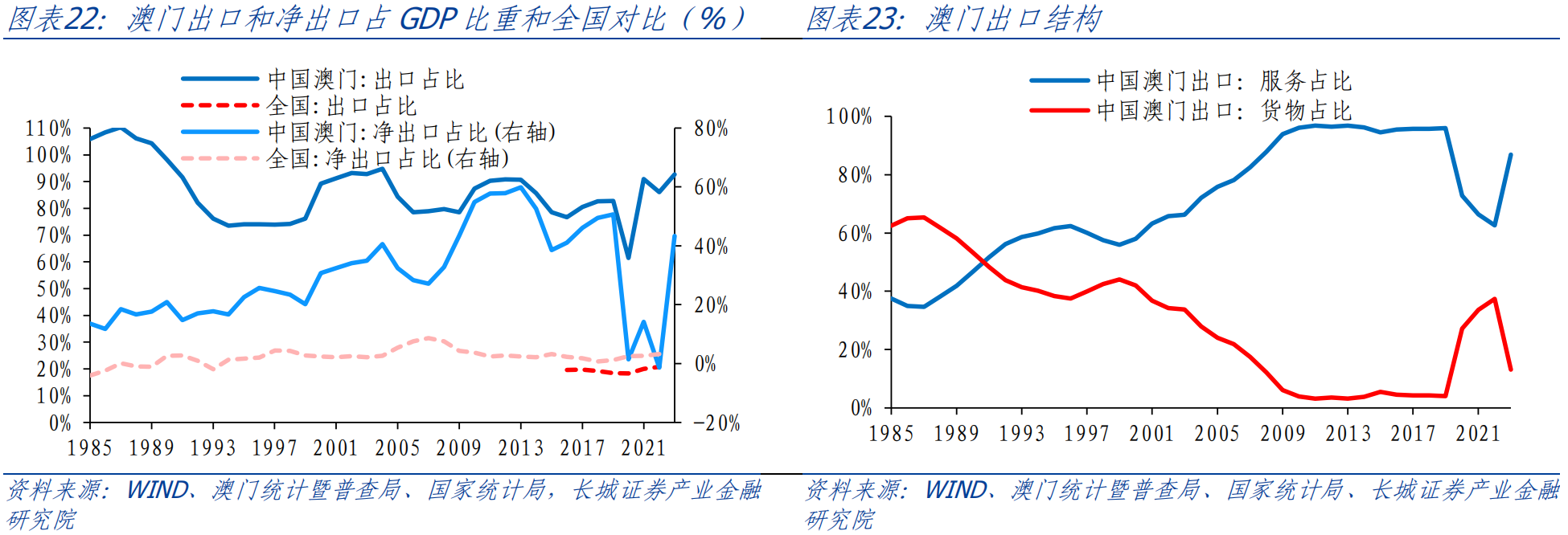 澳门资料网站,实践数据分析评估_CLS85.408薪火相传版