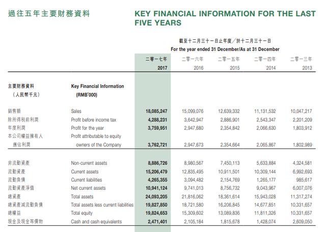 新澳门323开奖记录查询今天,精细评估方案_XLK47.662云端共享版