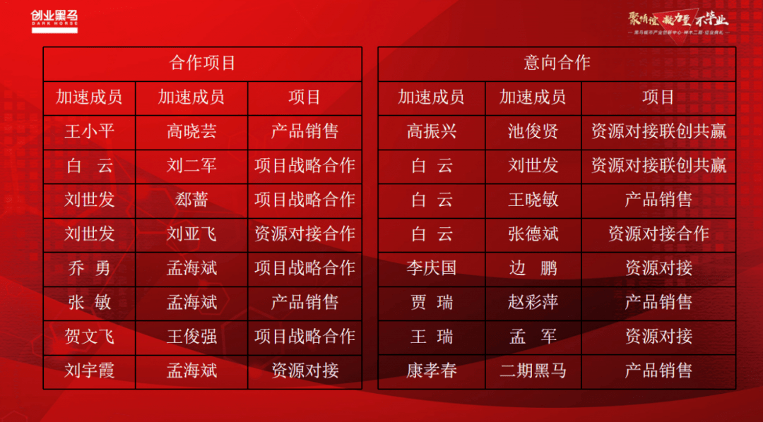 2024今晚开特马开奖,创新策略设计_NOW83.575乐享版