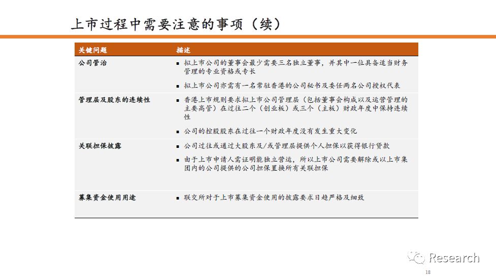 广场灯具 第294页