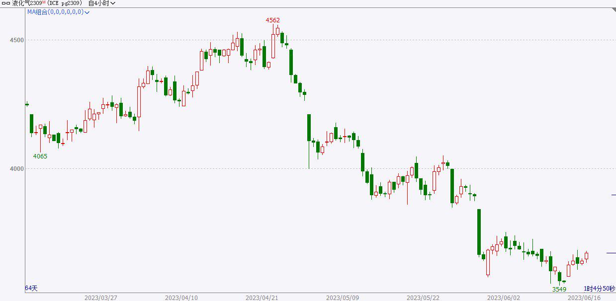 一码一肖100%的资料,电网规划发展目标_MIV47.611Phablet