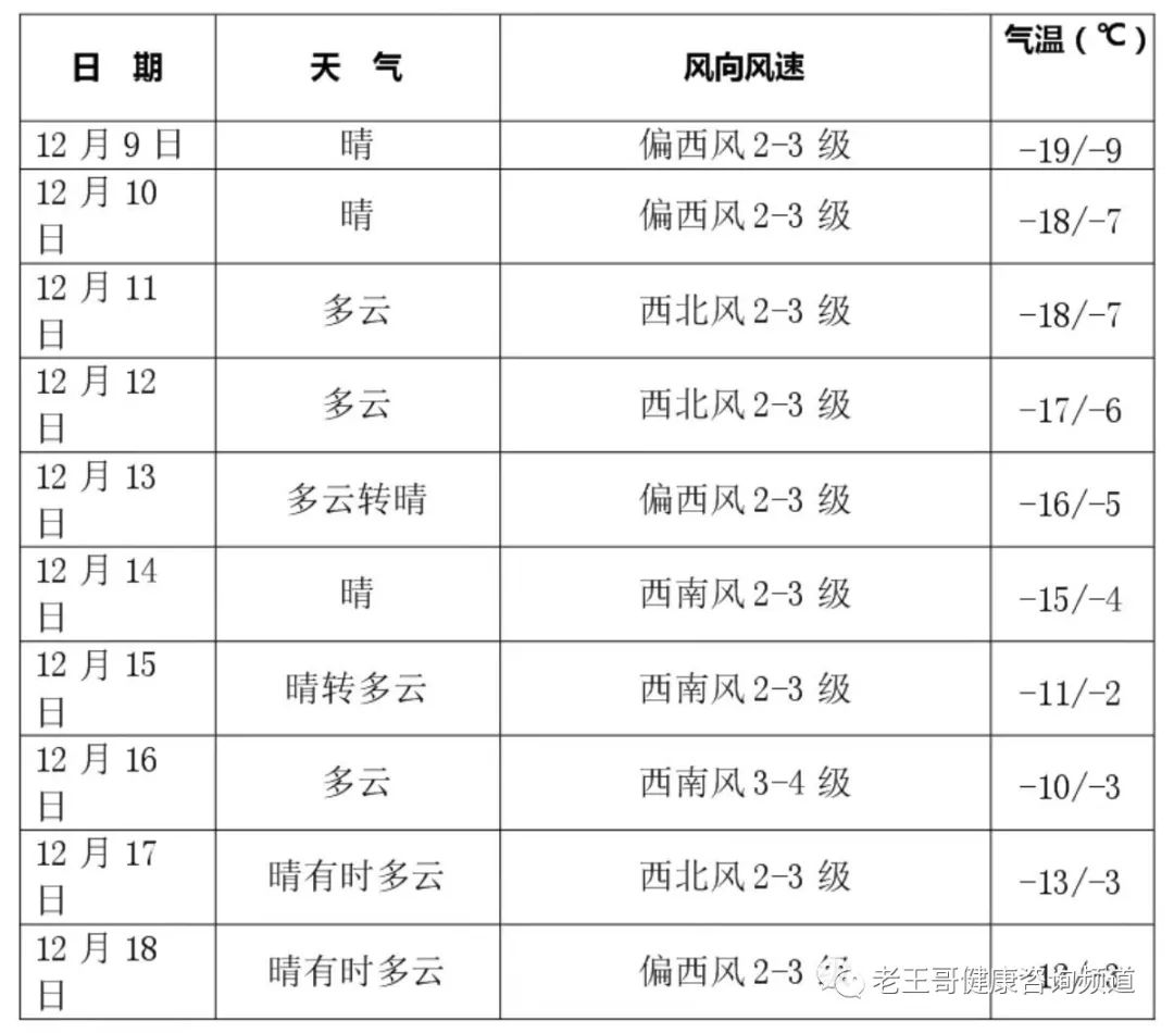 一码一肖100%的资料,电网规划发展目标_MIV47.611Phablet