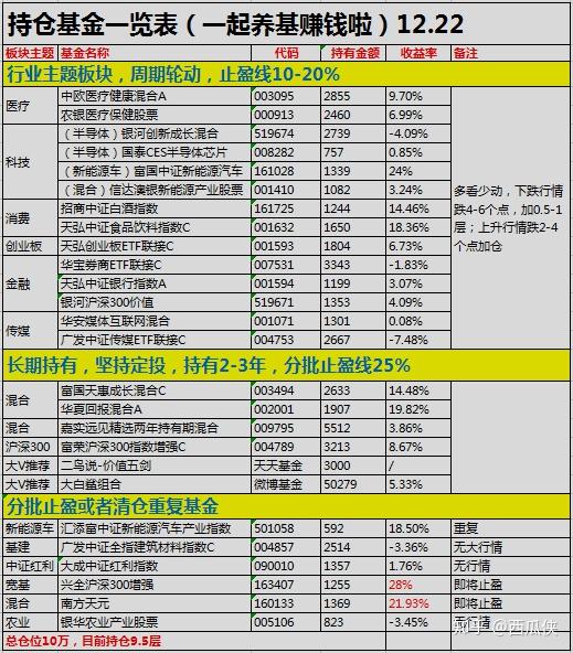 新澳门开奖结果+开奖记录表,社会工作_UDQ94.684互联版