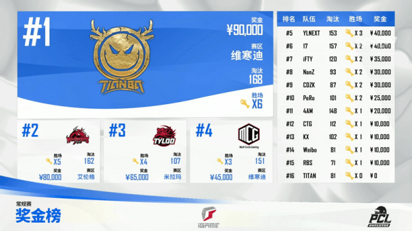 7777788888精准管家婆全准,深究数据应用策略_QUS85.949紧凑版