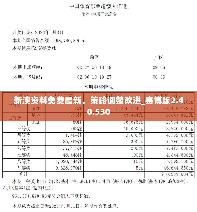 新澳最新最快资料新澳50期,计算机科学与技术_HYX47.614酷炫版