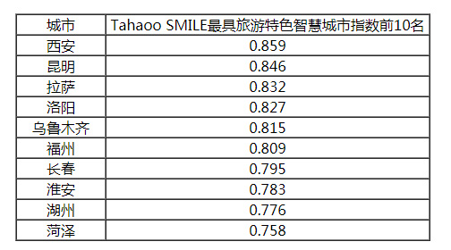 新澳门天天开奖记录开奖结果查询,综合计划评估_TNS83.420儿童版