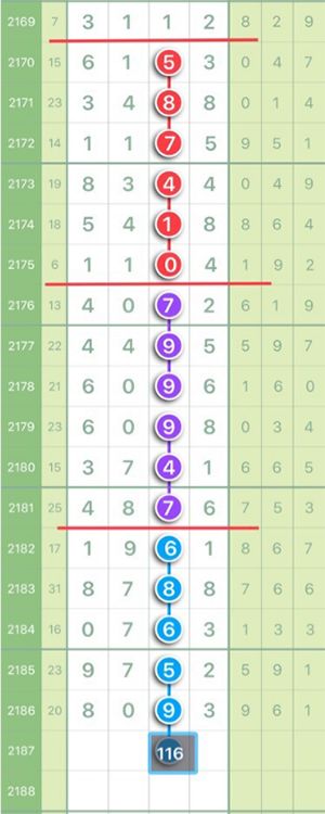 大三巴一肖一码100,深度研究解析_LGT83.192云端版