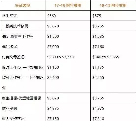 新澳免费资料公式,时代变革评估_YBX94.236原汁原味版