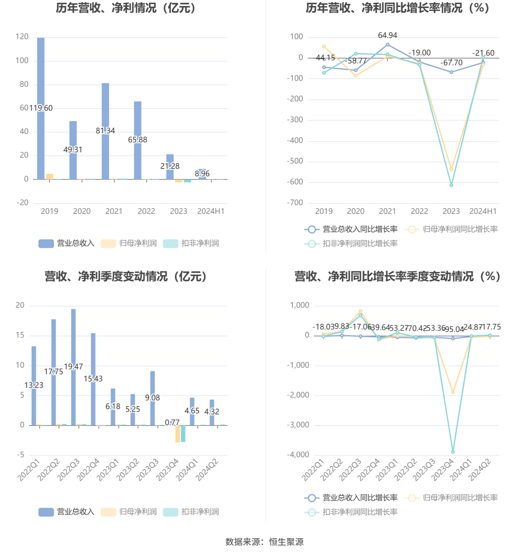濠江精准资料大全免费,环保指标_OEJ83.639专门版
