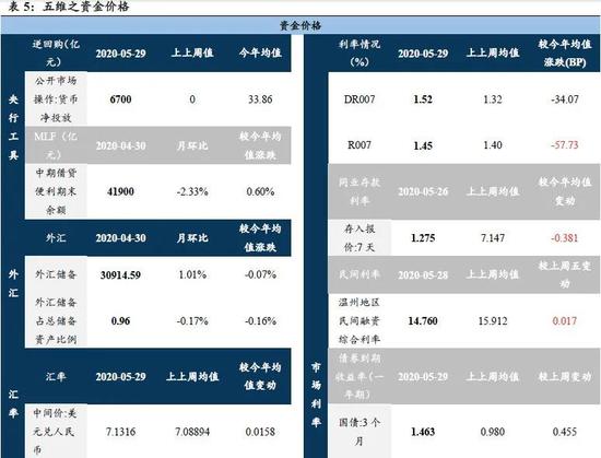 精准四肖三肖必中,稳健设计策略_IUJ94.632强劲版