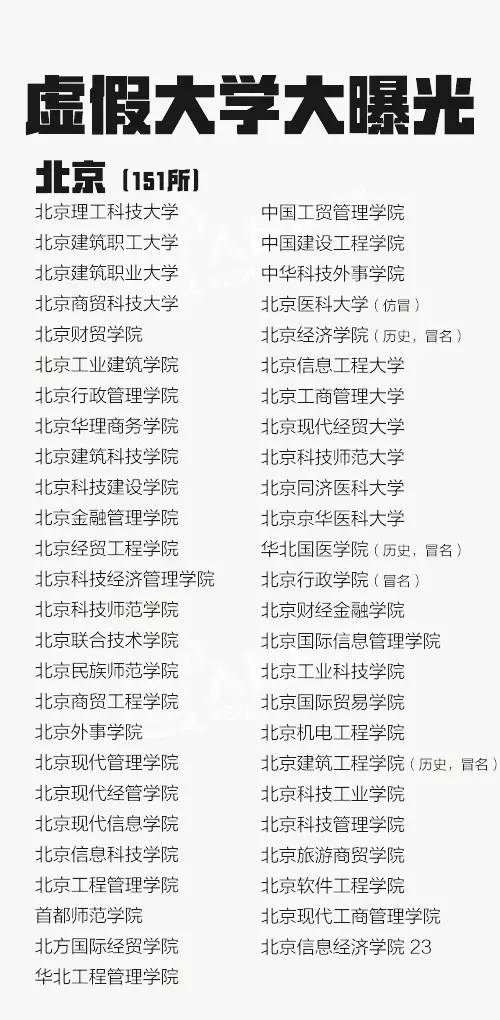 运动场馆灯具 第299页